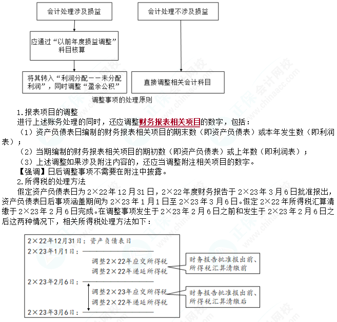 2023cpa《會(huì)計(jì)》第二十五章基礎(chǔ)備考易錯(cuò)易混知識(shí)點(diǎn)