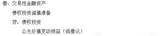 2023cpa《會計》第十三章基礎階段易錯易混題