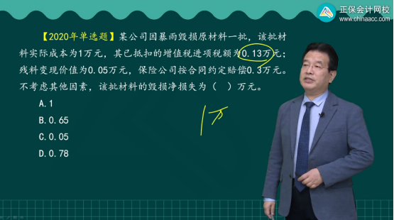 2023年初級會計考試試題及參考答案《初級會計實務(wù)》單選題(回憶版1)