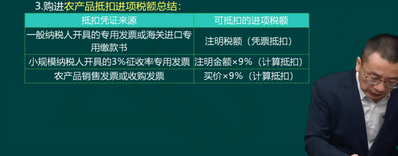 2023年初級會計考試試題及參考答案《經(jīng)濟法基礎(chǔ)》單選題