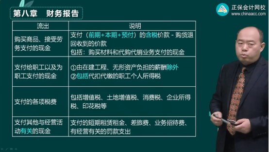 2023年初級(jí)會(huì)計(jì)考試試題及參考答案《初級(jí)會(huì)計(jì)實(shí)務(wù)》多選題（回憶版1)