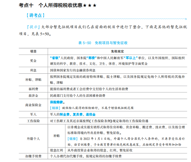 2023年初級會計考試試題及參考答案《經(jīng)濟法基礎》多選題