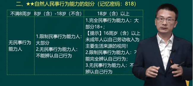 2023年初級會計考試試題及參考答案《經(jīng)濟法基礎》多選題