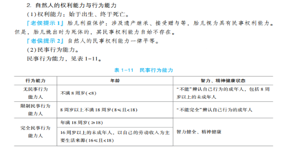 2023年初級會計考試試題及參考答案《經(jīng)濟法基礎》多選題