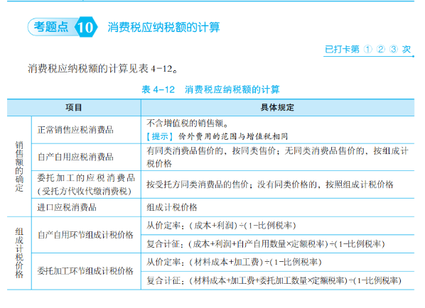 2023年初級會計考試試題及參考答案《經(jīng)濟法基礎》多選題