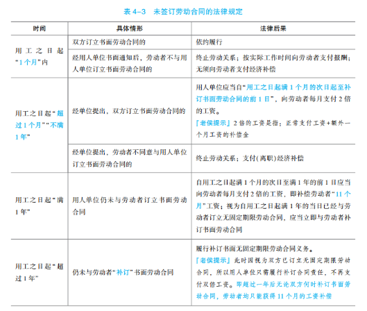 2023年初級會計考試試題及參考答案《經(jīng)濟法基礎》多選題