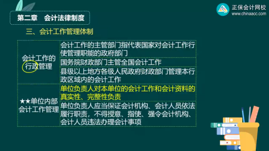 2023年初級會計考試試題及參考答案《經(jīng)濟法基礎(chǔ)》判斷題