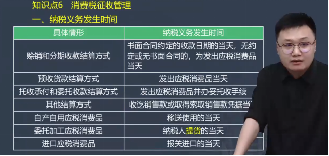 2023年初級會計考試試題及參考答案《經(jīng)濟法基礎》不定項選擇題