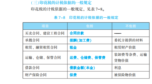 2023年初級會計考試試題及參考答案《經(jīng)濟法基礎》不定項選擇題