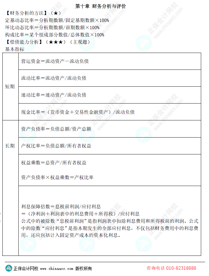 財務(wù)管理-第十章 財務(wù)分析與評價 公式匯總 第1頁