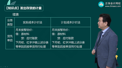 2023年初級會計考試試題及參考答案《初級會計實務》判斷題(回憶版2)