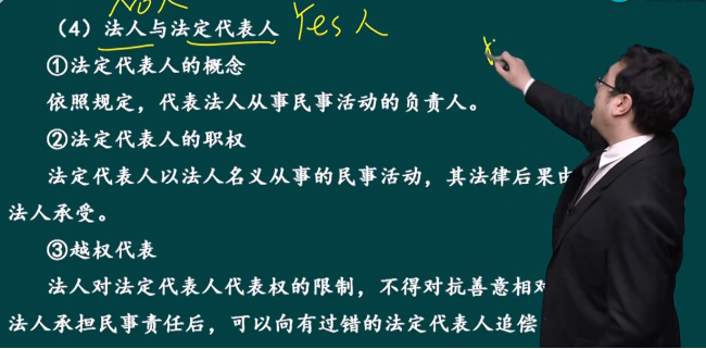 2023年初級會計考試試題及參考答案《經(jīng)濟法基礎(chǔ)》判斷題