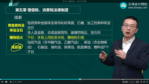 2023年初級(jí)會(huì)計(jì)考試試題及參考答案《經(jīng)濟(jì)法基礎(chǔ)》單選題(回憶版2)