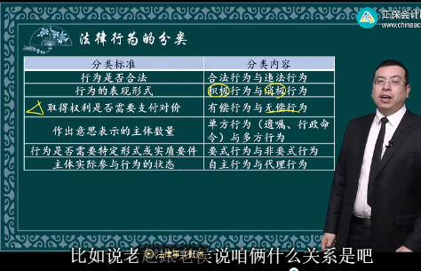 2023年初級(jí)會(huì)計(jì)考試試題及參考答案《經(jīng)濟(jì)法基礎(chǔ)》單選題(回憶版2)