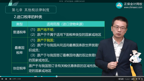 2023年初級(jí)會(huì)計(jì)考試試題及參考答案《經(jīng)濟(jì)法基礎(chǔ)》單選題(回憶版2)