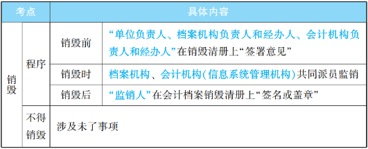 2023年初級(jí)會(huì)計(jì)考試試題及參考答案《經(jīng)濟(jì)法基礎(chǔ)》多選題（回憶版2)