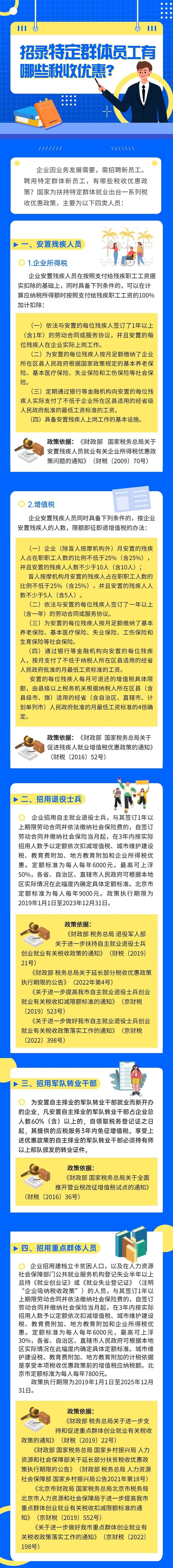 招錄特定群體員工有哪些稅收優(yōu)惠？