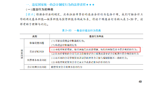 2023年初級會計考試試題及參考答案《經濟法基礎》判斷題(回憶版2)