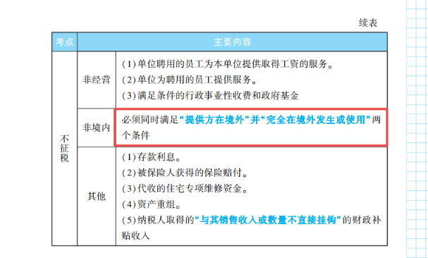 2023年初級會計考試試題及參考答案《經濟法基礎》判斷題(回憶版2)