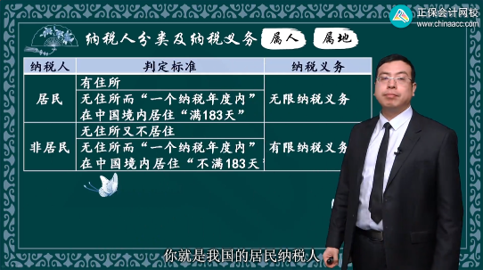 2023年初級會計考試試題及參考答案《經濟法基礎》判斷題(回憶版2)