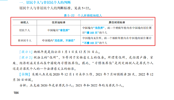 2023年初級會計考試試題及參考答案《經濟法基礎》判斷題(回憶版2)