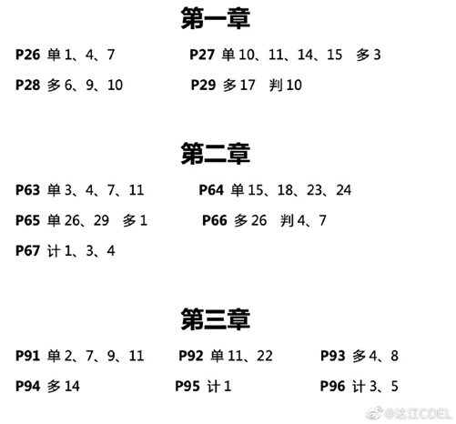 達(dá)江老師喊你來(lái)做題！中級(jí)會(huì)計(jì)財(cái)務(wù)管理應(yīng)試指南典型練習(xí)