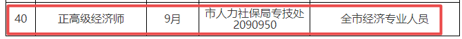 麗水2023正高級(jí)經(jīng)濟(jì)師職稱(chēng)評(píng)審