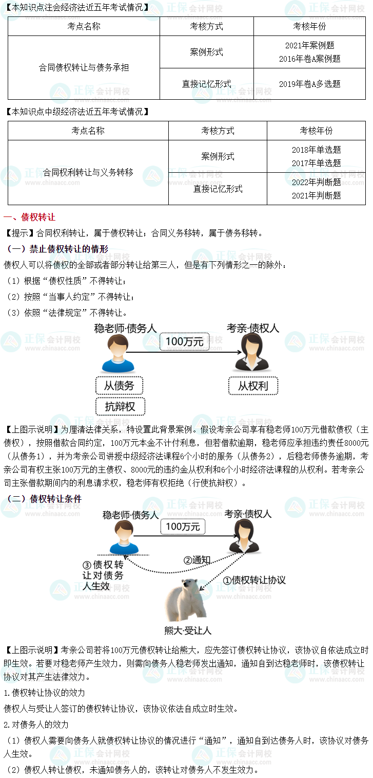 2023中級會計(jì)《經(jīng)濟(jì)法》之債權(quán)轉(zhuǎn)讓和債務(wù)承擔(dān)