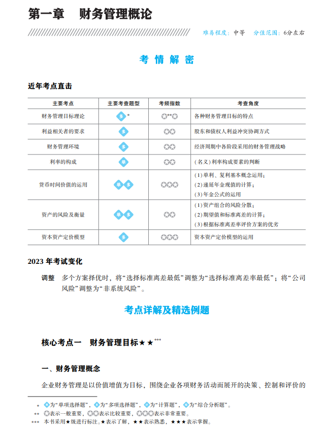 2023年財務與會計應試指南4