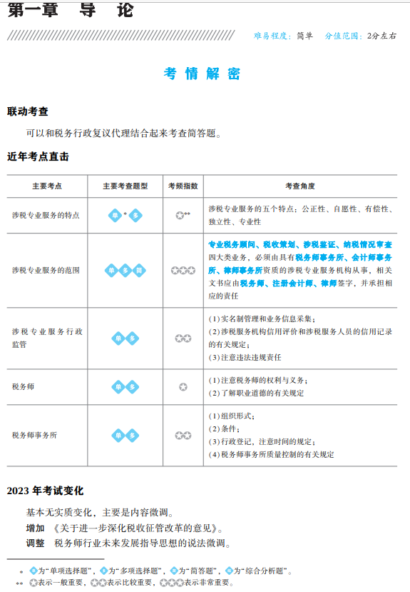 涉稅服務(wù)實(shí)務(wù)應(yīng)試指南試讀2