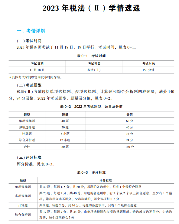 稅法二經(jīng)典題解試讀2