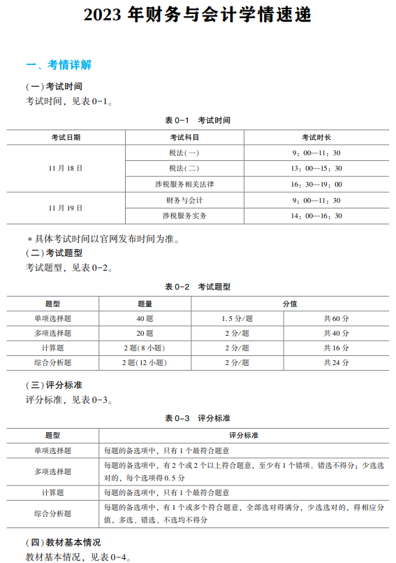 財務與會計經典題解試讀2