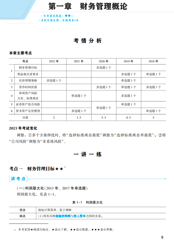 財務與會計經典題解試讀3