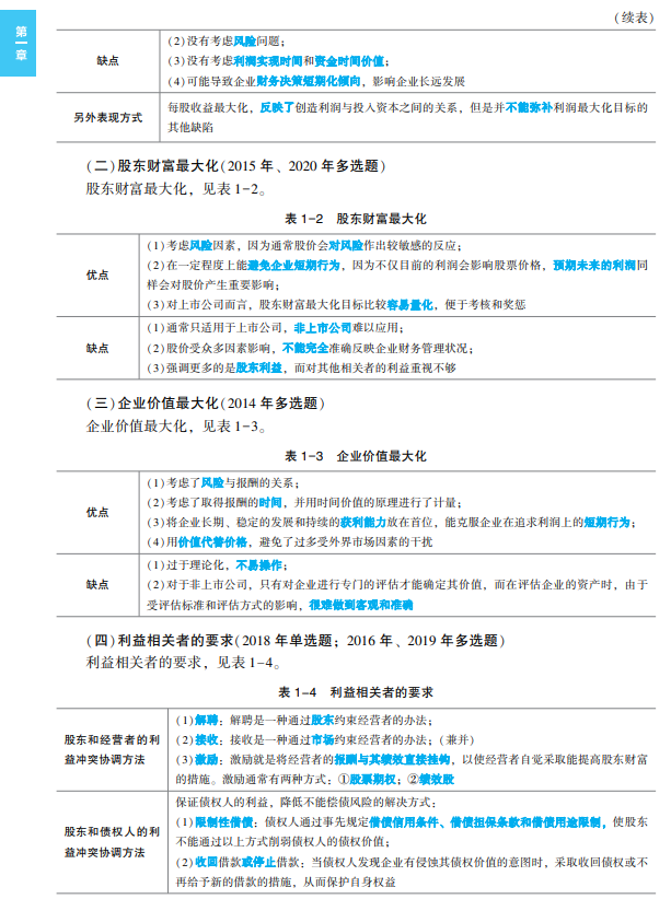 財務與會計經典題解試讀4