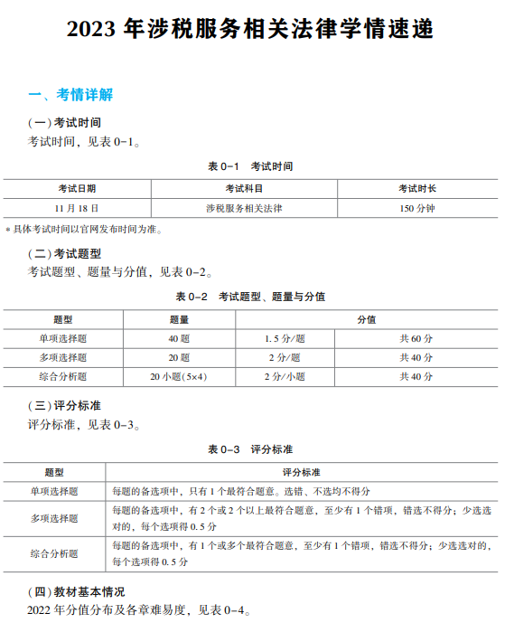 涉稅相關法律經(jīng)典題解試讀2