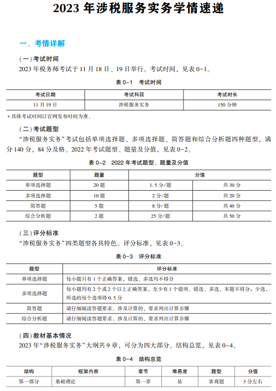 涉稅服務實務經典題解試讀2