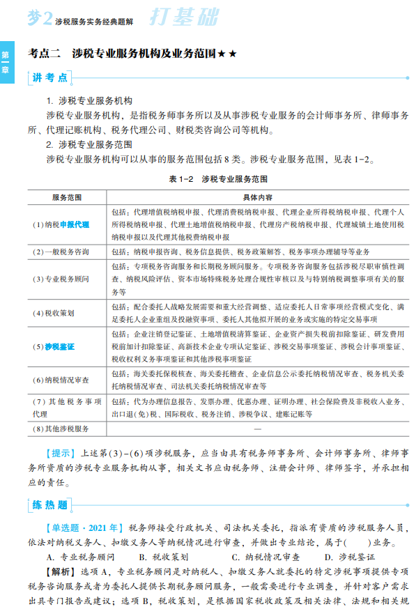 涉稅服務實務經典題解試讀5