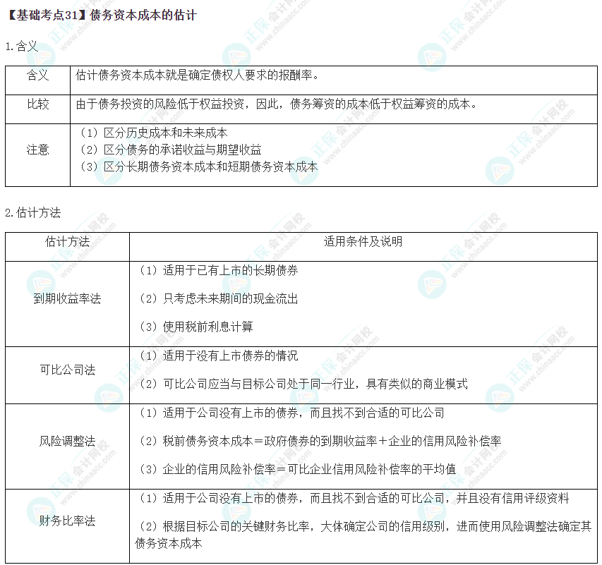 2023年注會《財管》基礎(chǔ)階段必學(xué)知識點