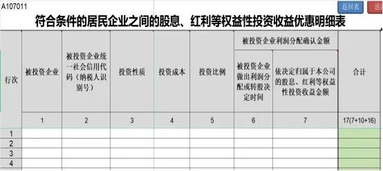 符合條件的居民企業(yè)之間的股息、紅利等權(quán)益性投資收益優(yōu)惠明細(xì)表