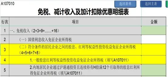 免稅、減計(jì)收入及加計(jì)扣除優(yōu)惠明細(xì)表