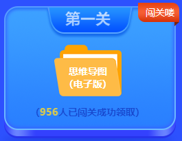 眾多滿分、高分大神榮登2023中級會計闖關(guān)賽排行榜 你還在觀望嗎？