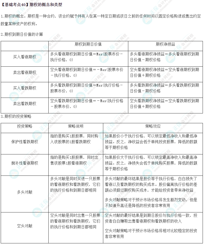 2023年注會《財管》基礎(chǔ)階段必學知識點