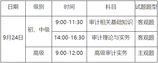 重慶2023年初、中級審計師考試報名通知