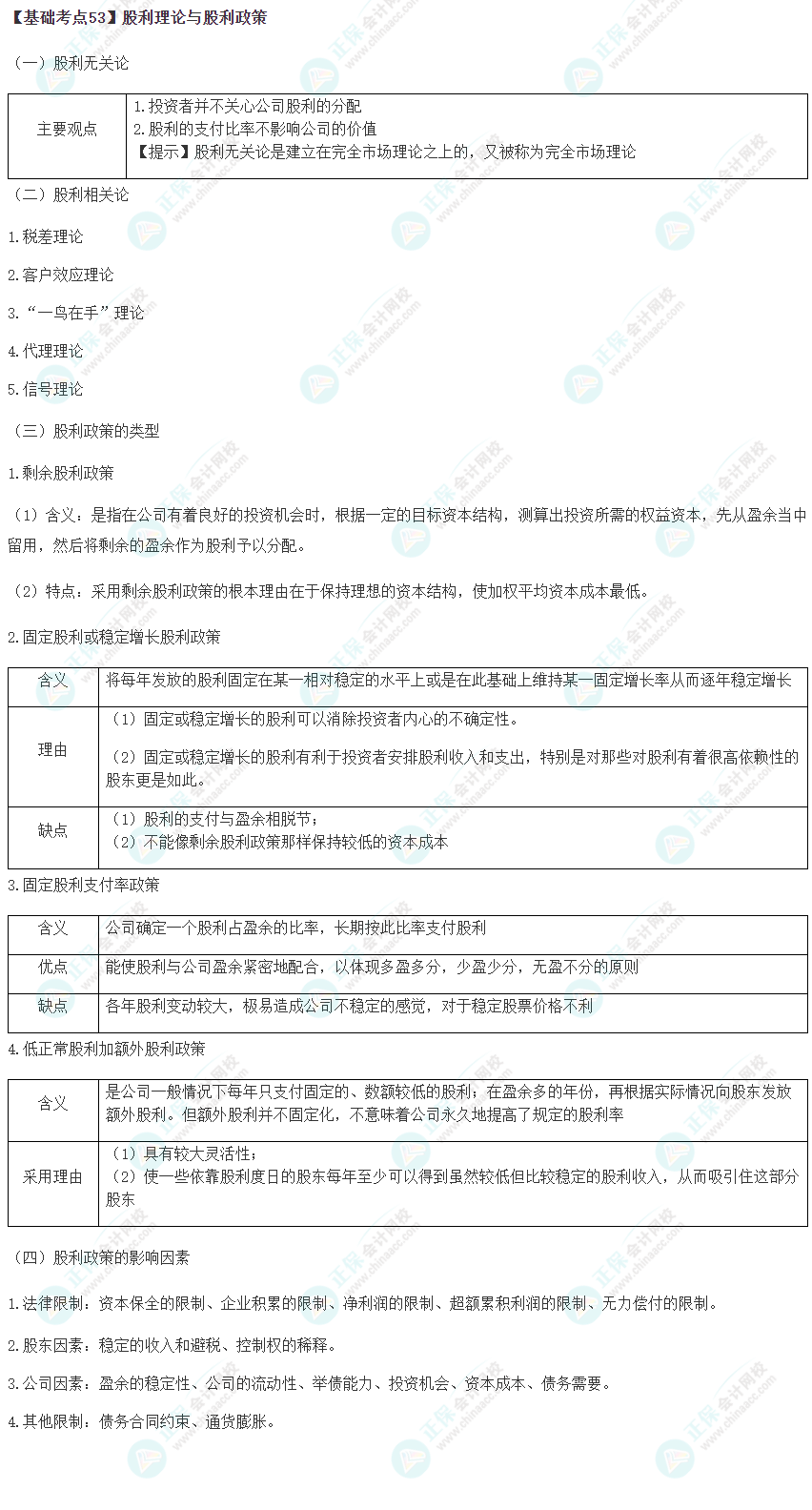 2023年注會《財管》基礎(chǔ)階段必學知識點