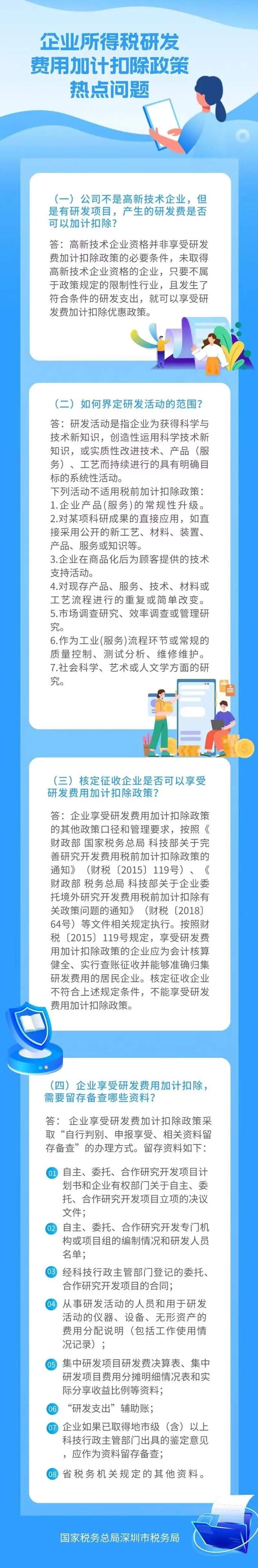 企業(yè)所得稅研發(fā)費(fèi)用加計(jì)扣除政策熱點(diǎn)問(wèn)題