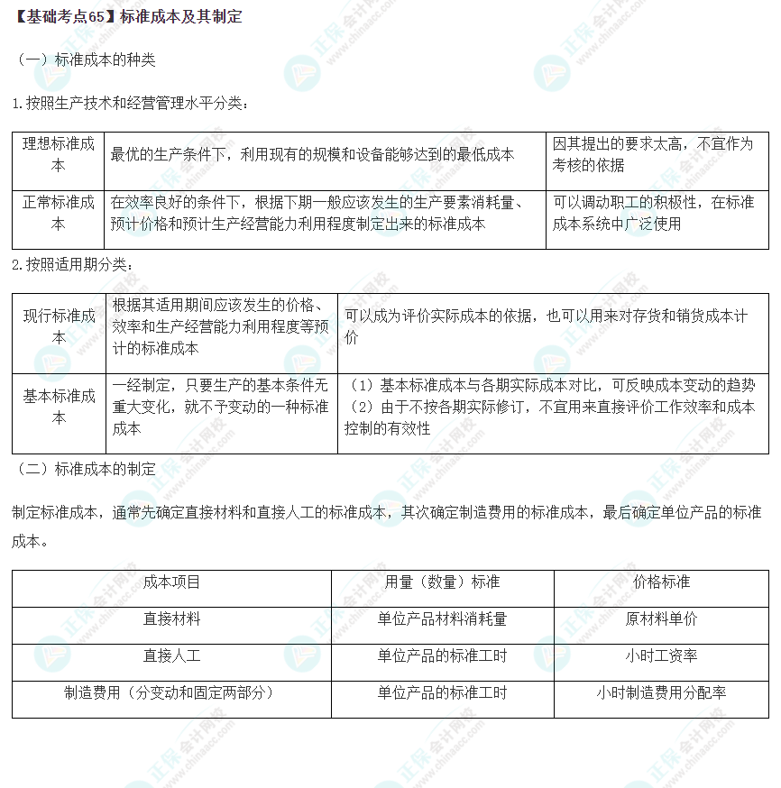 2023年注會《財管》基礎(chǔ)階段必學(xué)知識點