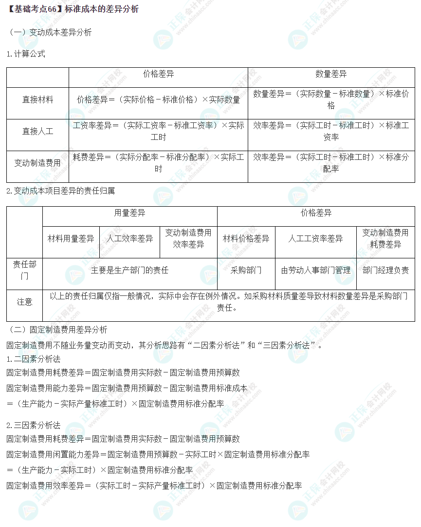 2023年注會(huì)《財(cái)管》基礎(chǔ)階段必學(xué)知識(shí)點(diǎn)