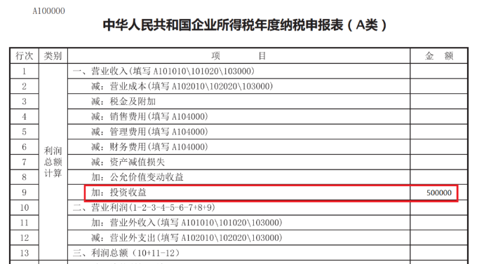 中華人民共和國企業(yè)所得稅年度納稅申報表（A 類）