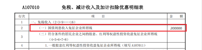 免稅、減計收入及加計扣除優(yōu)惠明細表