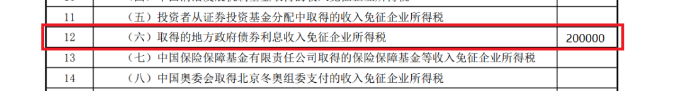 地方政府債券利息收入免征企業(yè)所得稅